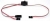 Switching Harness  