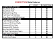  MCD 4x4 Race Runner V4 Sport RTR 2,4 Ghz