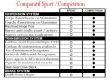 Cheetah MT V4 RTR SPORT 4WD 2,4Ghz